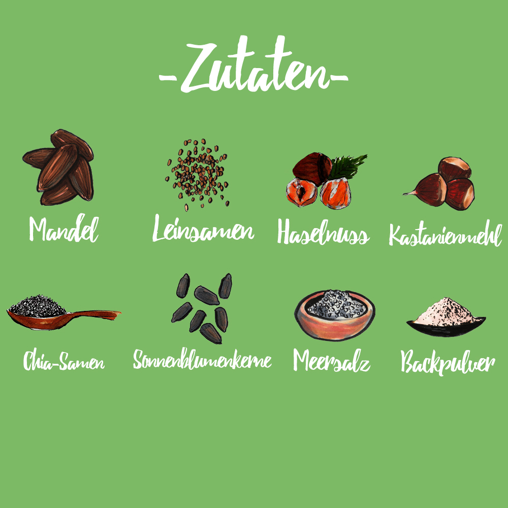 eat Vollkern Brotbackmischung Vorschaubild 4