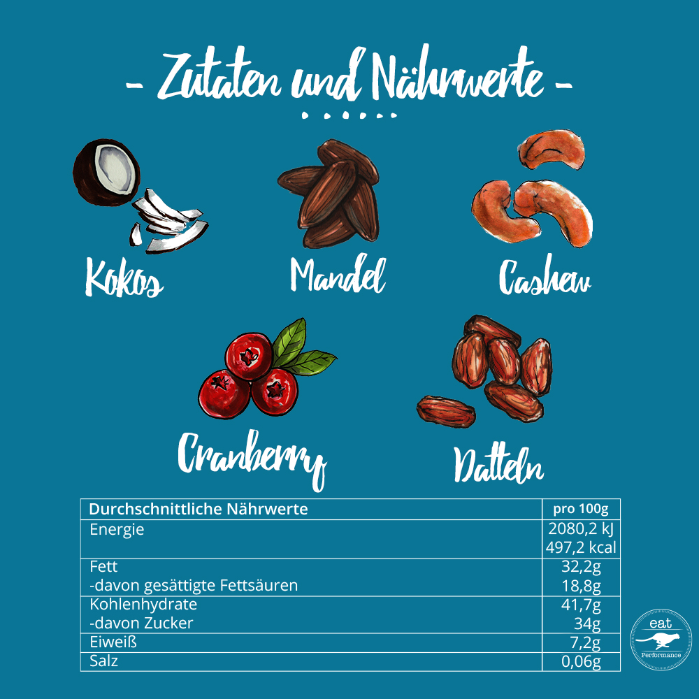 eat Riegel Coco-Cranberry Vorschaubild 5