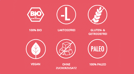 eat Müsli Früchte Eigenschaften