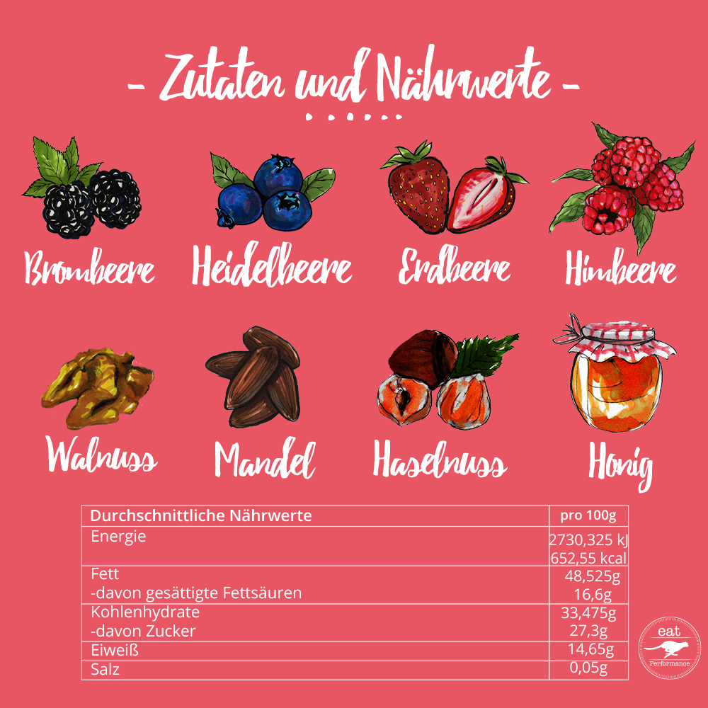 eat Riegel Früchte Müsli Vorschaubild 5