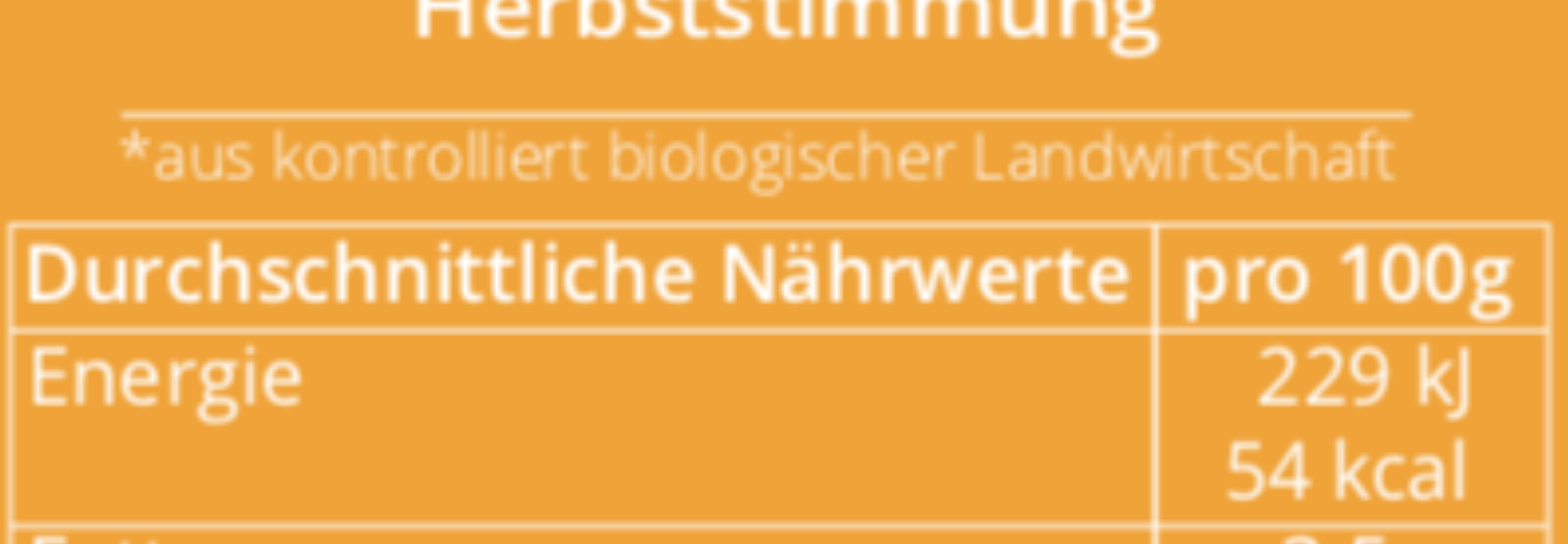 7.700 Kalorien für 1 kg Körperfett