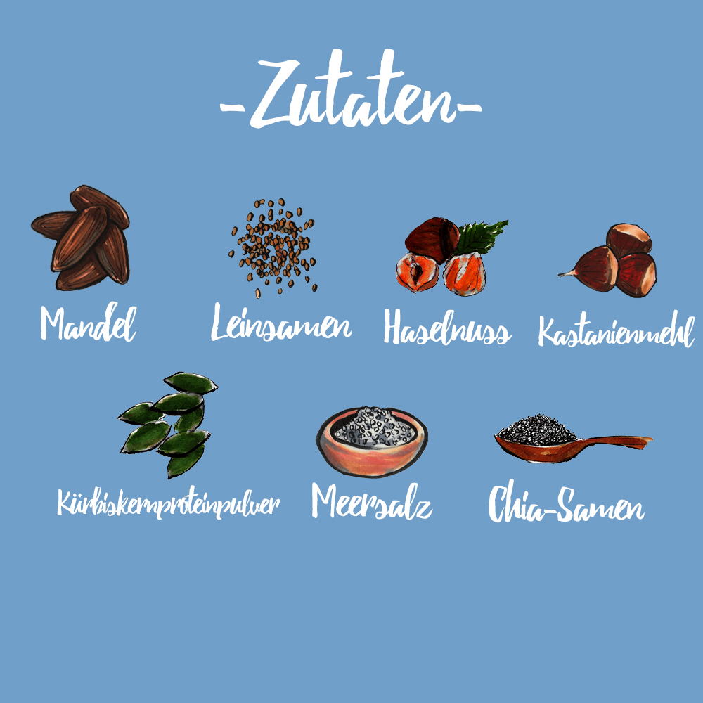 eat Fitness Brotbackmischung Vorschaubild 4