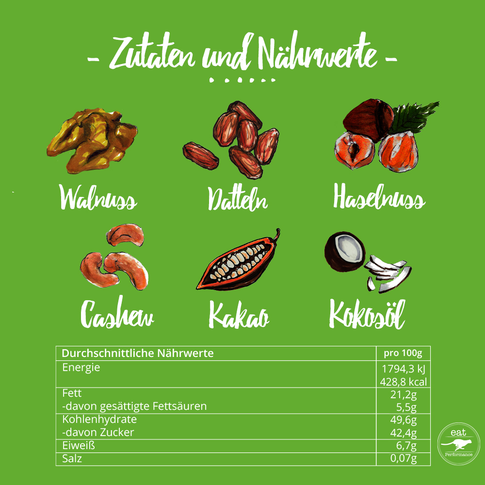 eat Riegel Nussknacker Vorschaubild 5