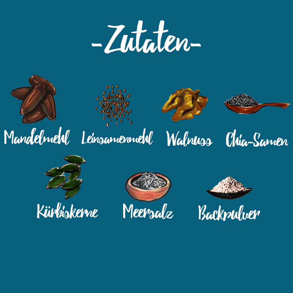 eat Chiabatta Brotbackmischung Vorschaubild 4